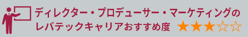 クリエイター(デザイナー等)のレバテックキャリアおすすめ度★★☆☆☆