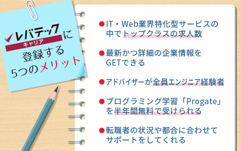 レバテックキャリアに登録する5つのメリット。 ■IT・Web業界特化型サービスの中でトップクラスの求人数 ■最新かつ詳細の企業情報をGETできる ■アドバイザーが全員エンジニア経験者 ■プログラミング学習「Progate」を半年間無料で受けられる ■転職者の状況や都合に合わせてサポートしてくれる