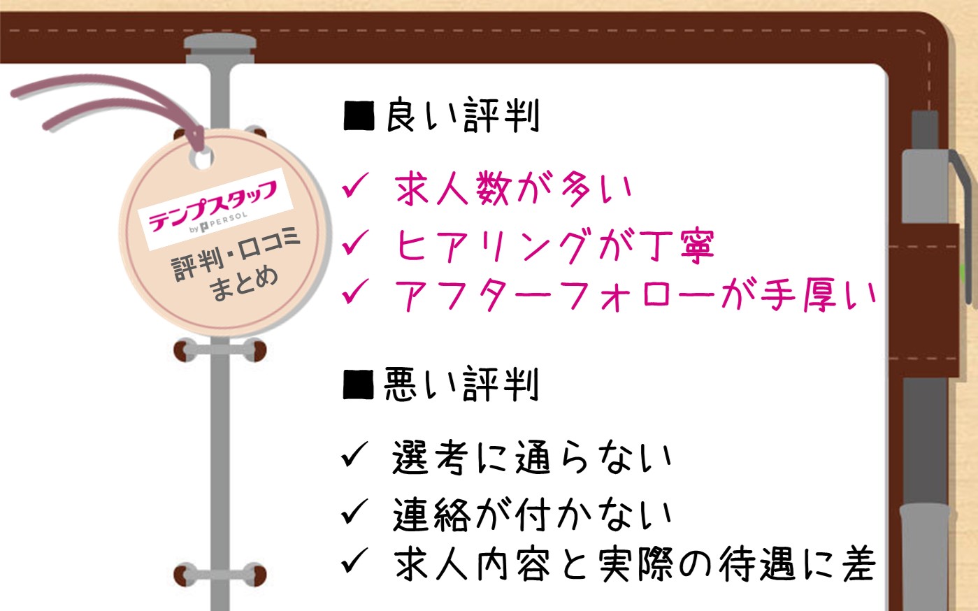 テンプスタッフの評判・口コミまとめ。良い評判■求人数が多い■ヒアリングが丁寧■アフターフォローが手厚い■悪い評判■選考に通らない■連絡が付かない■求人内容と実際の待遇に差