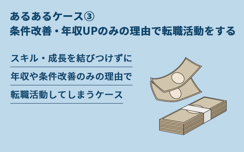 転職失敗あるあるケース③条件改善・年収アップのみの理由で転職活動をする。スキル・成長を結びつけずに年収や条件改善のみの理由で転職活動してしまうケース