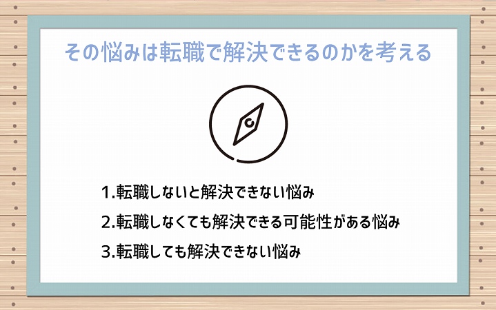 その悩みは転職で解決できるのかを考える 1.転職しないと解決できない悩み 2.転職しなくても解決できる可能性がある悩み 3.転職しても解決できない悩み