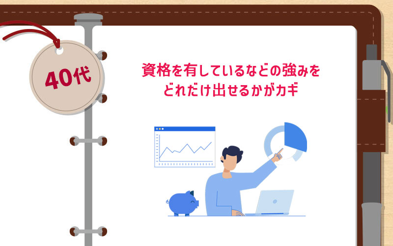 資格を有しているなどの強みをどれだけ出せるかがカギ