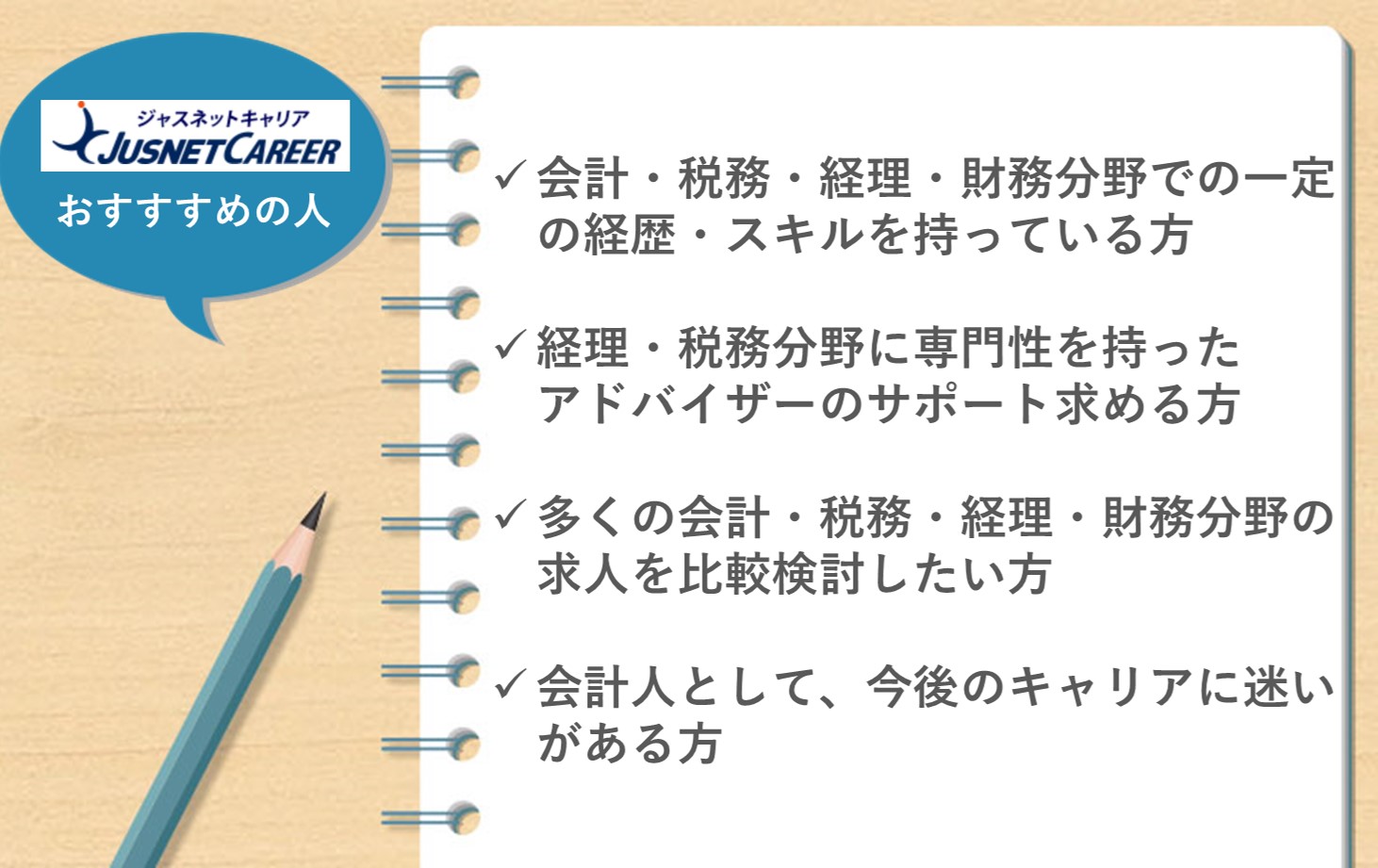 ジャスネットキャリアがおすすめの人■会計・税務・経理・財務分野での一定の経歴・スキルを持っている方■経理・税務分野に専門性を持ったアドバイザーからサポートを受けたい方■多くの会計・税務・経理・財務分野の求人を比較検討したい方■会計人として、今後のキャリアに迷いがある方