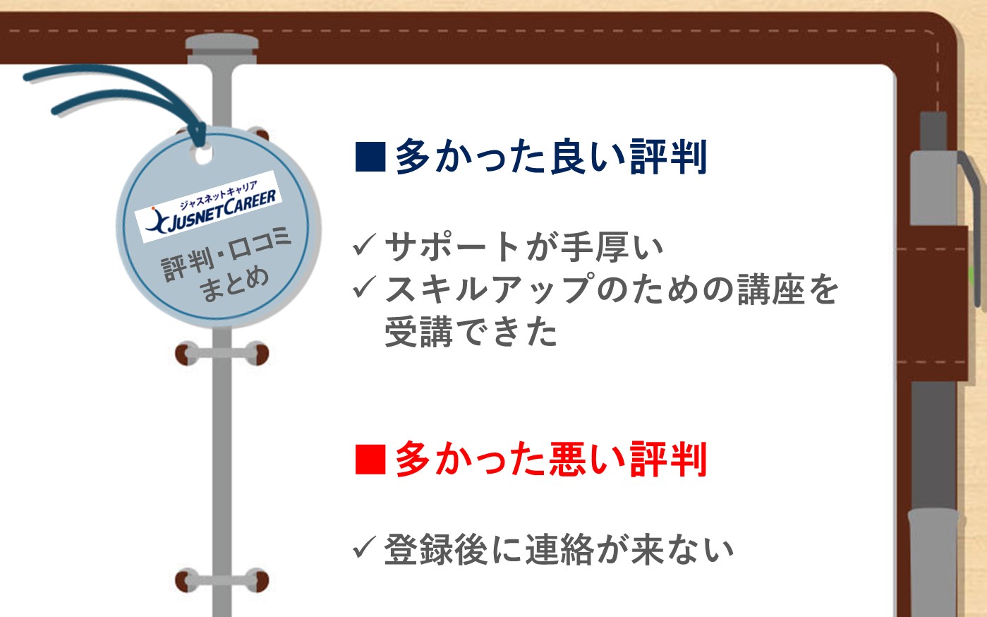 ジャスネットキャリアの評判口コミまとめ■多かった良い評判■サポートが手厚い■スキルアップのための講座を受講できた。多かった悪い評判■登録に連絡が来ない