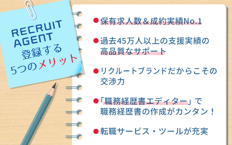 リクルートエージェントに登録する5つのメリット。 ■保有求人数&成約実績No.1 ■過去45万人以上の支援実績の高品質なサポート ■リクルートブランドだからこその交渉力 ■「職務経歴書エディター」で職務経歴書の作成がカンタン! ■転職サービス・ツールが充実