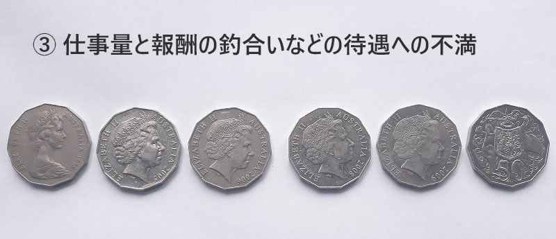 ③ 仕事量と報酬の釣合いなどの待遇への不満