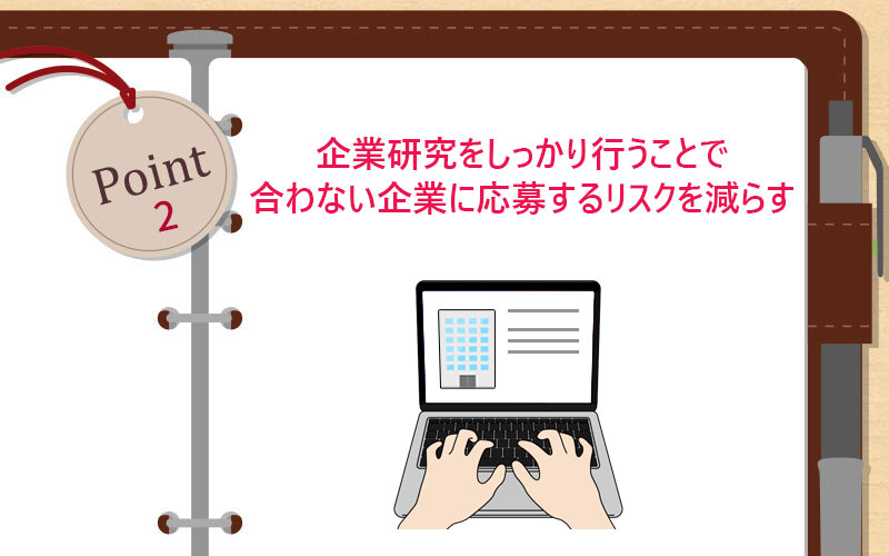 企業研究をしっかり行うことで合わない企業に応募するリスクを減らす