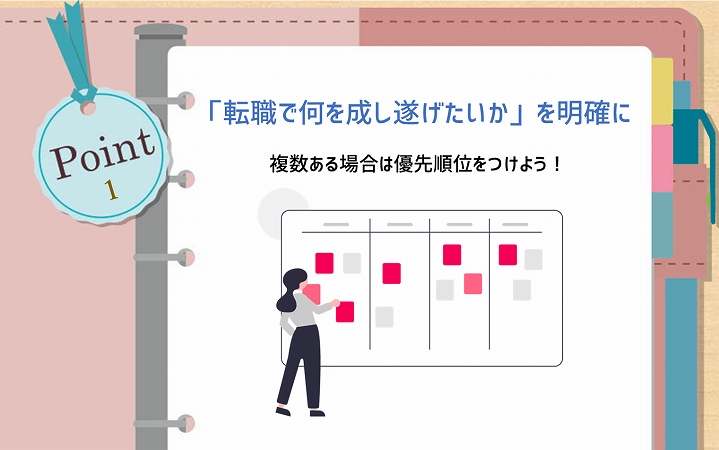 POINT1 「転職で何を成し遂げたいか」を明確に。複数ある場合は優先順位をつけよう!
