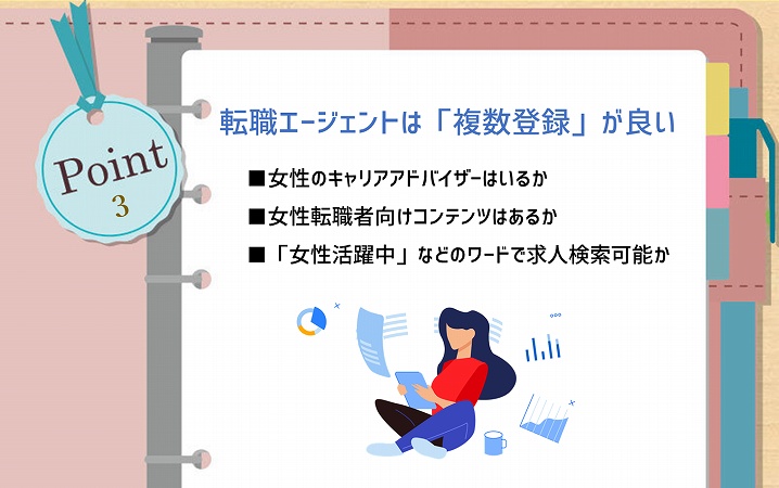 POINT3 転職エージェントは「複数登録」が良い。 ■女性のキャリアアドバイザーはいるか ■女性転職者向けコンテンツはあるか ■「女性活躍中」などのワードで求人検索可能か