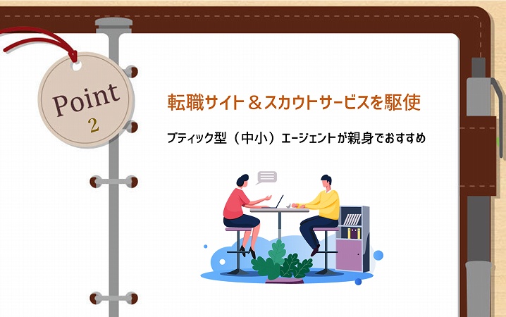 POINT2 転職サイト&スカウトサービスを駆使。ブティック型(中小)エージェントが親身でおすすめ