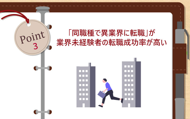 「同職種で異業界に転職」が業界未経験者の転職成功率が高い