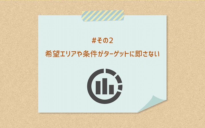 #その2 希望エリアや条件がターゲットに即さない