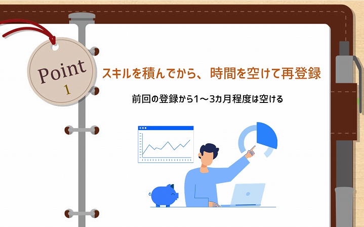 POINT1 スキルを積んでから、時間を空けて再登録。前回の登録から1~3カ月程度は空ける