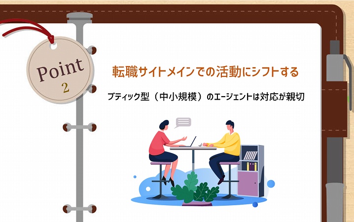 POINT2 転職サイトメインでの活動にシフトする。ブティック型(中小規模)のエージェントは対応が親切