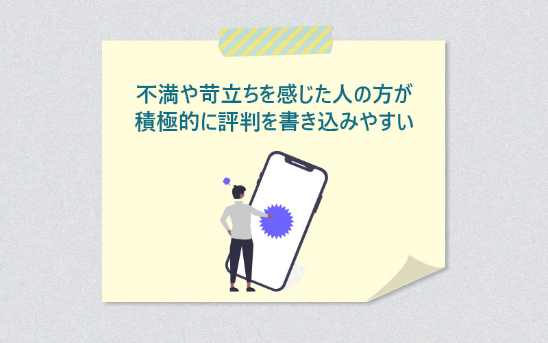 不満や苛立ちを感じた人の方が積極的に評判を書き込みやすい