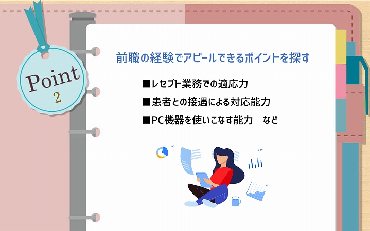 POINT2 前職の経験でアピールできるポイントを探す ■レセプト業務での適応力 ■患者との接遇による対応能力 ■PC機器を使いこなす能力 など