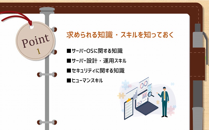 POINT1 求められる知識・スキルを知っておく ■サーバーOSに関する知識 ■サーバー設計・運用スキル ■セキュリティに関する知識 ■ヒューマンスキル
