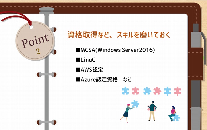 POINT2 資格取得など、スキルを磨いておく ■MCSA(Windows Server2016) ■LinuC ■AWS認定 ■Azure認定資格 など