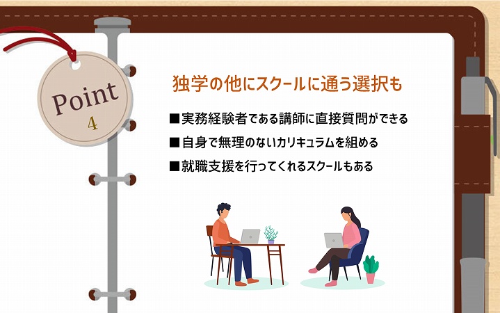 POINT4 独学の他にスクールに通う選択も ■実務経験者である講師に直接質問ができる ■自身で無理のないカリキュラムを組める ■就職支援を行ってくれるスクールもある