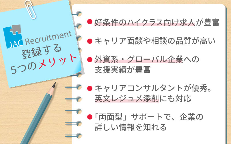 JACリクルートメントに登録する5つのメリット。 ■好条件のハイクラス向け求人が豊富 ■キャリア面談や相談の品質が高い ■外資系・グローバル企業への支援実績が豊富 ■キャリアコンサルタントが優秀。英文レジュメ添削にも対応 ■「両面型」サポートで、企業の詳しい情報を知れる