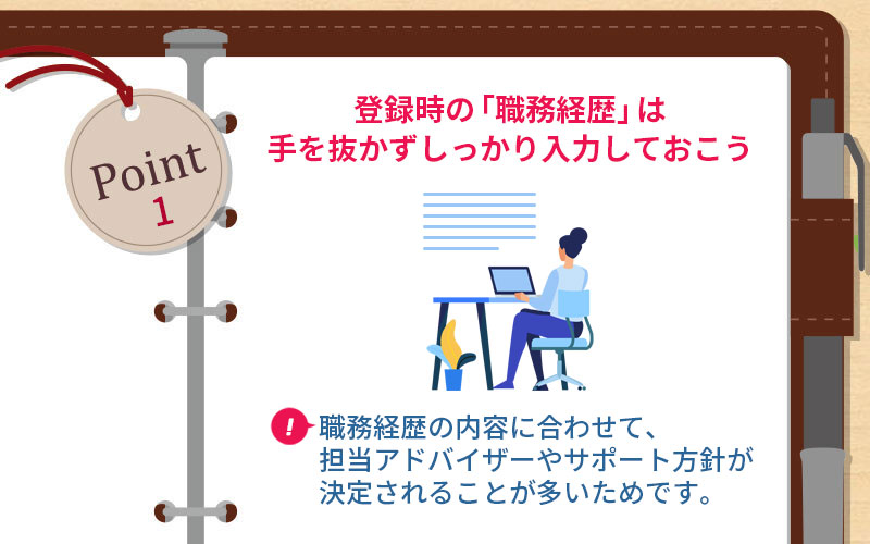 POINT1 登録時の「職務経歴」は手を抜かずしっかり入力しておこう ■職務経歴の無いように合わせて、担当アドバイザーやサポート方針が決定されることが多いためです。