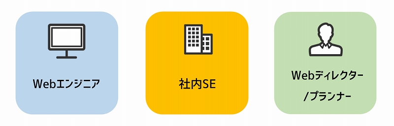 ■Webエンジニア ■社内SE ■Webディレクター/プランナー