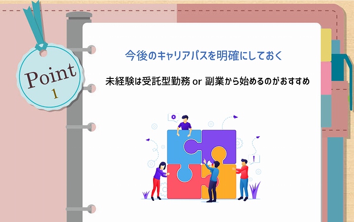 POINT1 今後のキャリアパスを明確にしておく。未経験は受託型勤務 or 副業から始めるのがおすすめ