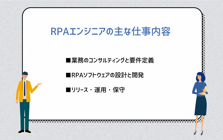 RPAエンジニアの主な仕事内容 ■業務のコンサルティングと要件定義 ■RPAソフトウェアの設計と開発 ■リリース・運用・保守