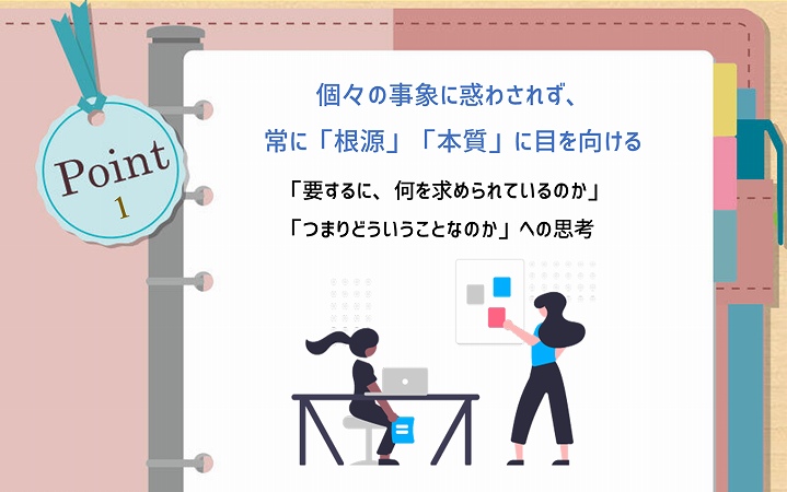 POINT1 個々の事象に惑わされず、常に「根源」「本質」に目を向ける。「要するに、何を求められているのか」「つまりどういうことなのか」への思考