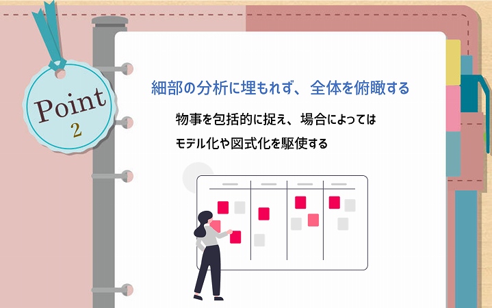 POINT2 細部の分析に埋もれず、全体を俯瞰する。物事を包括的に捉え、場合によってはモデル化や図式化を駆使する