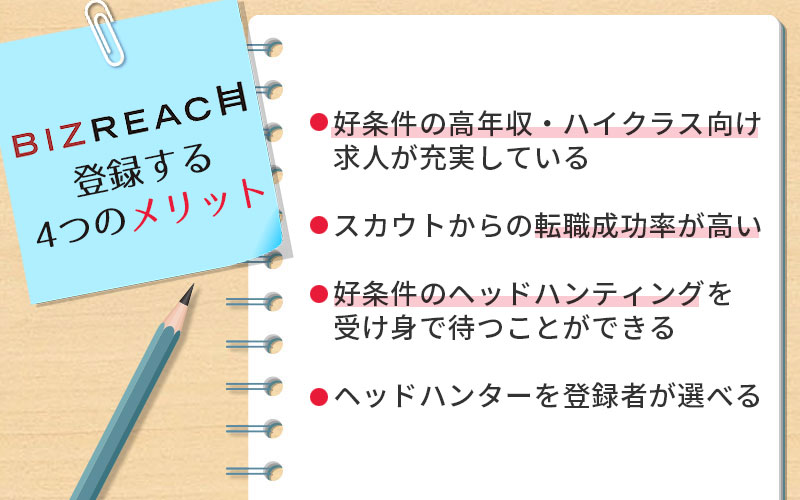 ビズリーチに登録する4つのメリット。 ■好条件の高年収・ハイクラス向け求人が充実している ■スカウトからの転職成功率が高い ■好条件のヘッドハンティングを受け身で待つことができる ■ヘッドハンターをと六社が選べる