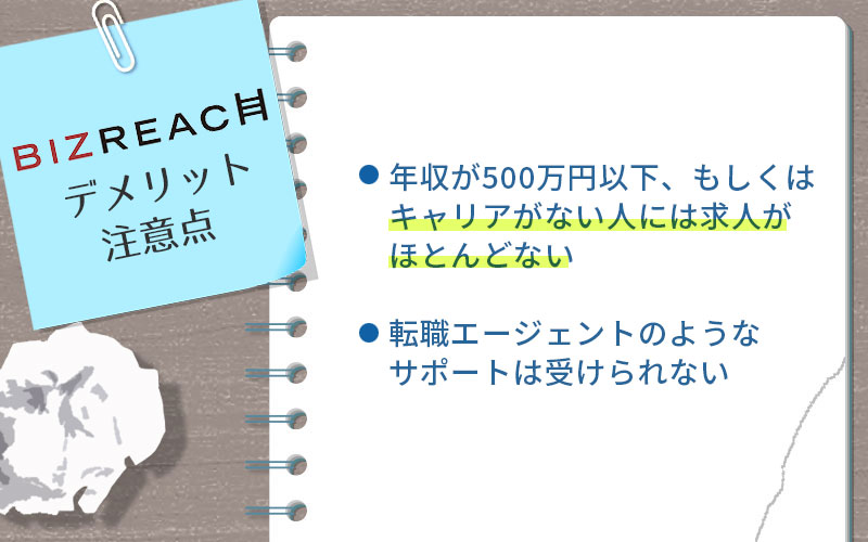 ビズリーチのデメリット・注意点。 ■年収500万円以下、もしくはキャリアがない人には求人がほとんどない ■転職エージェントのようなサポートは受けられない
