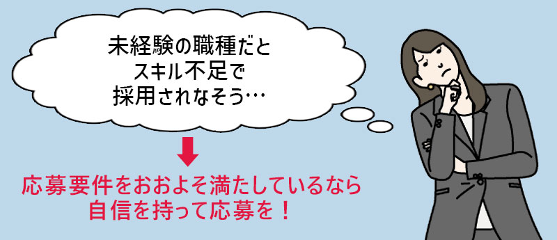 経験 実績に自信がない 転職活動中にスキル不足を感じた時の対処法 20代編