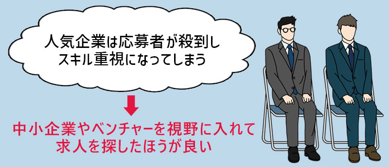 人気企業は応募者が殺到しスキル重視になってしまう