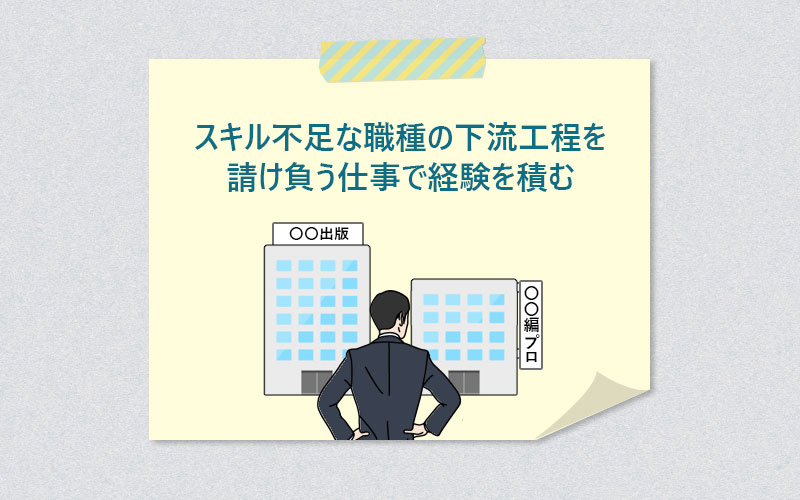 スキル不足な職種の下流工程を請け負う仕事で経験を積む