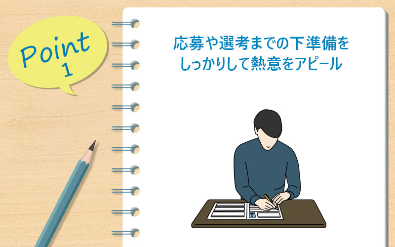 応募や選考までの下準備をしっかりして熱意をアピール