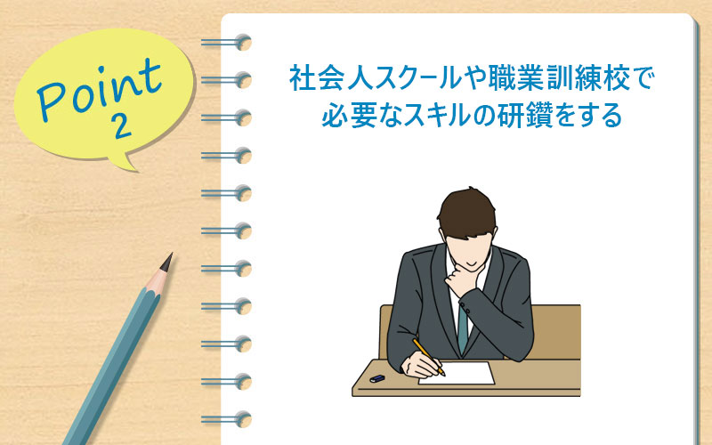 社会人スクールや職業訓練校で必要なスキルの研鑽をする
