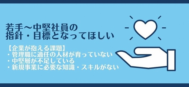 若手~中堅社員の指針・目標となってほしい 【企業が抱える課題】■管理職に適任の人材が育っていない ■中堅層が不足している ■新規事業に必要な知識・スキルがない