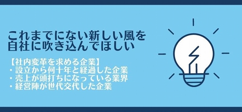 これまでにない新しい風を自社に吹き込んでほしい 【社内変革を求める企業】■設立から何十年と経過した企業 ■売上が頭打ちになっている業界 ■経営陣が世代交代した企業