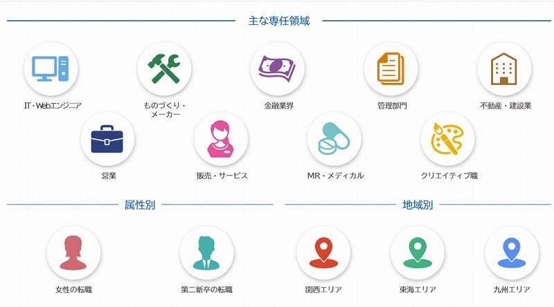 マイナビエージェント主な専門領域