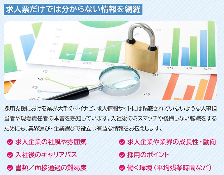 求人票だけでは分からない情報を網羅