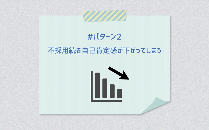 #パターン2 不採用続き自己肯定感が下がってしまう