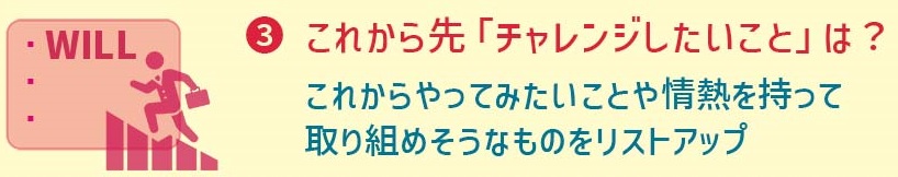 ③ これから先「チャレンジしたいこと」は?(WILL)