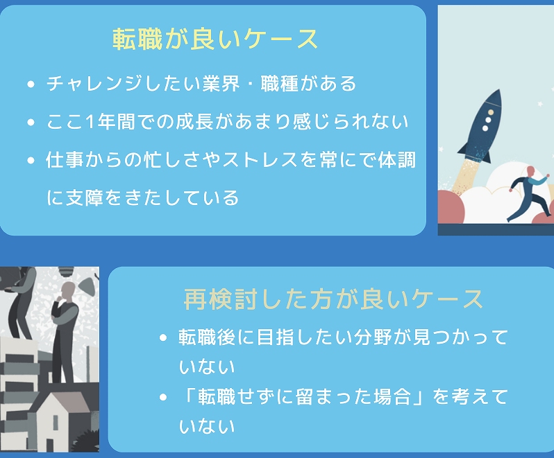 転職が良いケース
●チャレンジしたい業界・職種がある ●ここ1年間での成長があまり感じられない ●仕事からの忙しさやストレスを常にで体調に支障をきたしている 再検討した方が良いケース ●転職後に目指したい分野が見つかっていない ●「転職せずに留まった場合」を考えていない