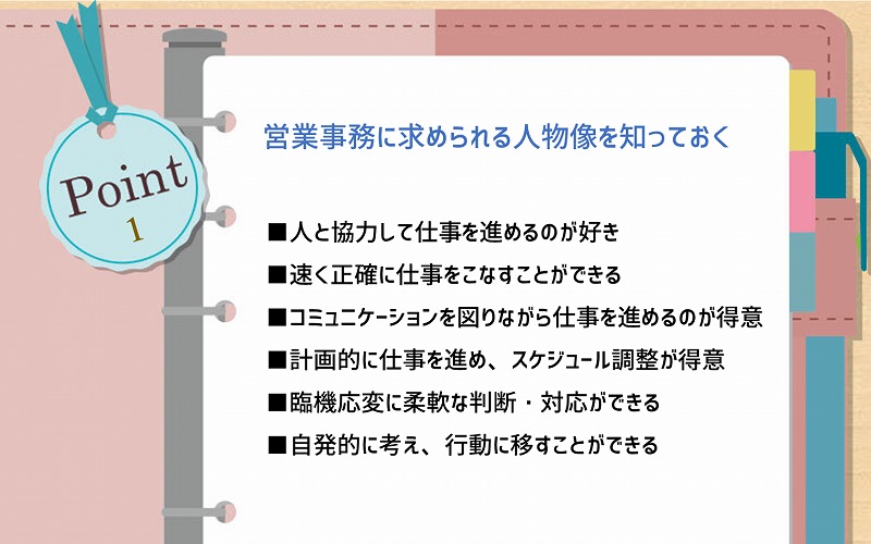 POINT1 営業事務に求められる人物像を知っておく ■人と協力して仕事を進めるのが好き ■速く正確に仕事をこなすことができる ■コミュニケーションを図りながら仕事を進めるのが得意 ■計画的に仕事を進め、スケジュール調整が得意 ■臨機応変に柔軟な判断・対応ができる ■自発的に考え、行動に移すことができる