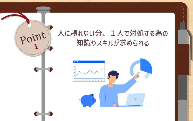 人に頼れない分、1人で対処する為の知識やスキルが求められる