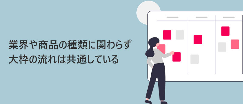 ”業界や商品の種類に関わらず大枠の流れは共通している”