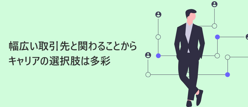 ”幅広い取引先と関わることからキャリアの選択肢は多彩”