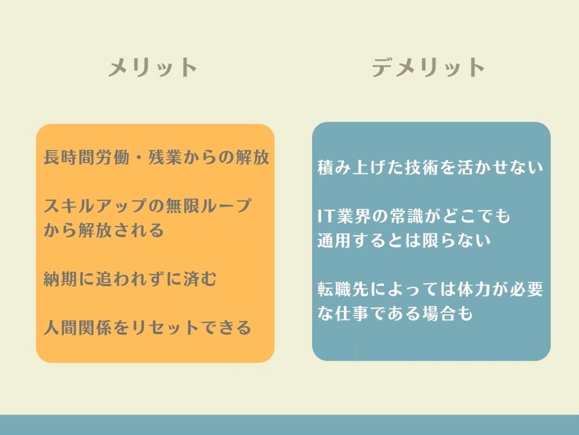 メリット:■長時間労働・残業からの解放 ■スキルアップの無限ループから解放される ■納期に追われずに済む ■人間関係をリセットできる デメリット:積み上げた技術を活かせない ■IT業界の常識がどこでも通用するとは限らない ■転職先によっては体力が必要な仕事である場合も