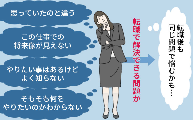 転職で解決できる問題か考える